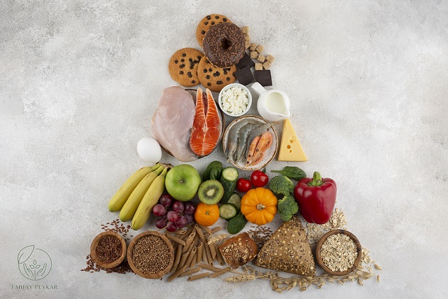 برای رژیم لوکب نیاز به مشاوره متخصص تغذیه دارید تا با هرم غذایی این رژیم آشنا شوید